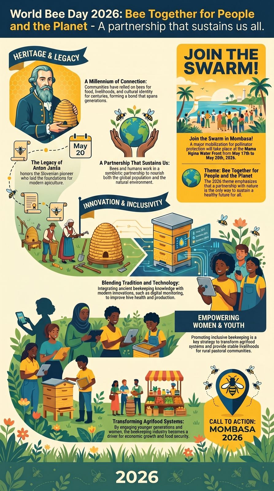 World Bee Day Kenya 2026